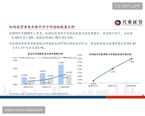 特里与马伊出战体系偏向转换驱动多点参与趋势