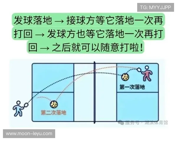 中立球规则：适用情形与落球判定的关键要点