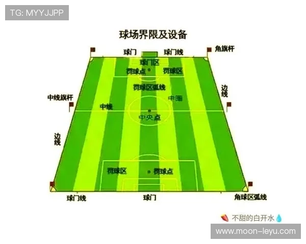 开球规则中的关键判罚条件与常见误区详细解析