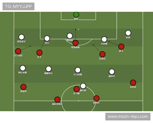 特里皮尔与沃克：进攻型vs防守型边卫对比分析