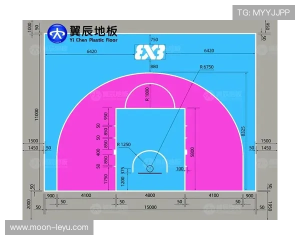 篮球“合理冲撞区规则”深度解析：判定标准与意义